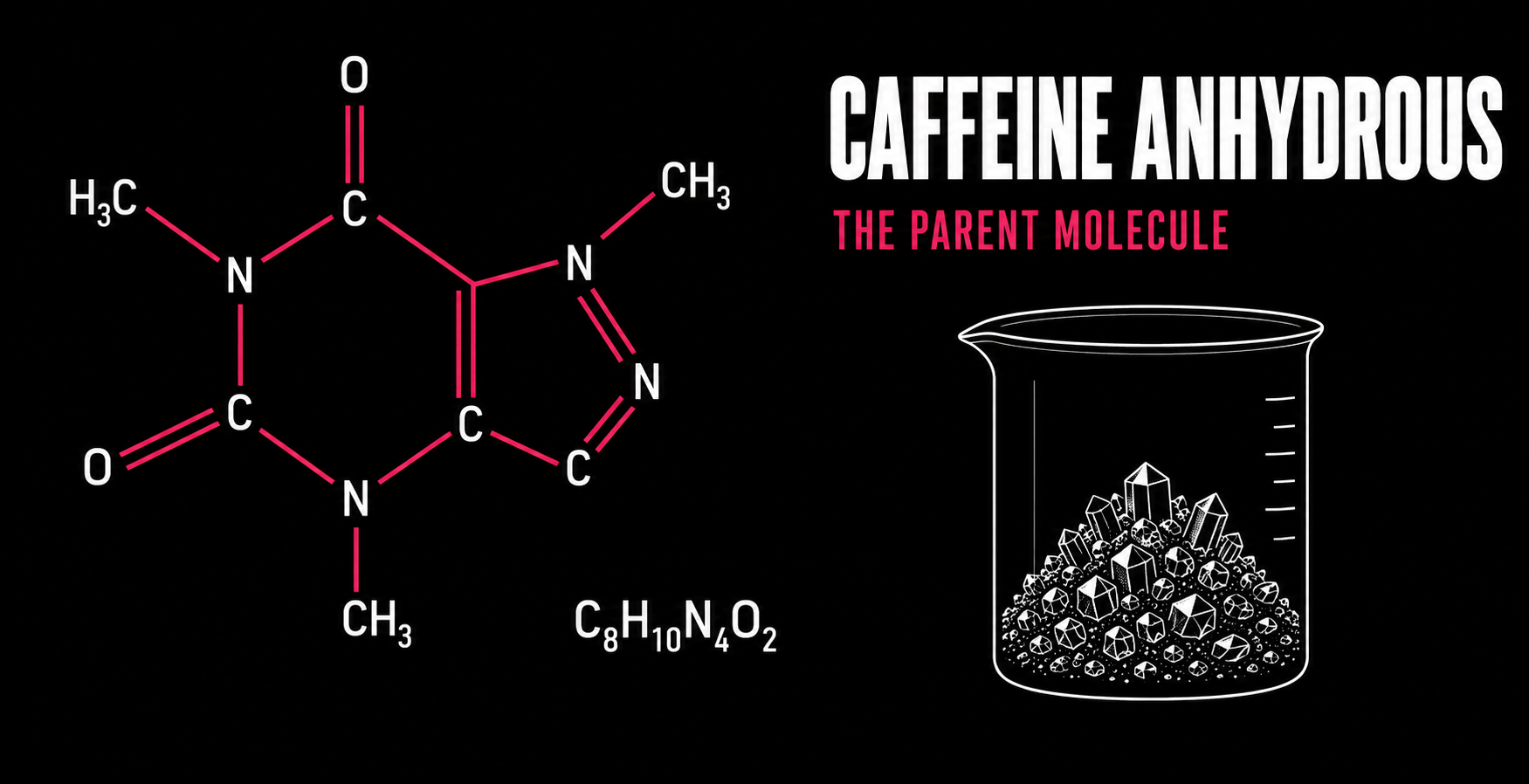 Caffeine Anhydrous: What It Is and How It Works