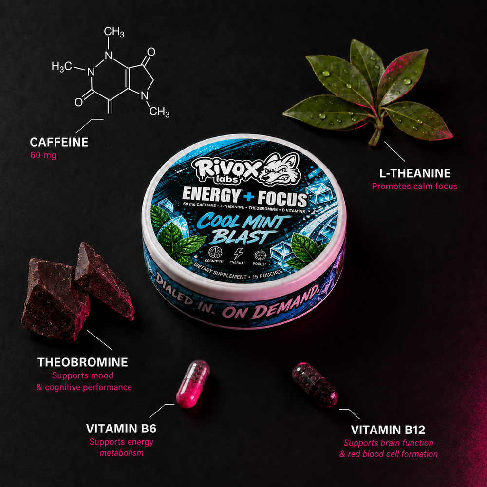 Rivox Focus Pouches – Cool Mint Blast