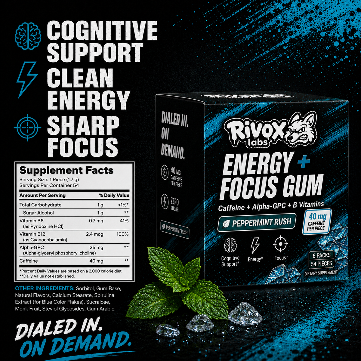 Rivox Energy + Focus Gum Peppermint Rush supplement facts panel