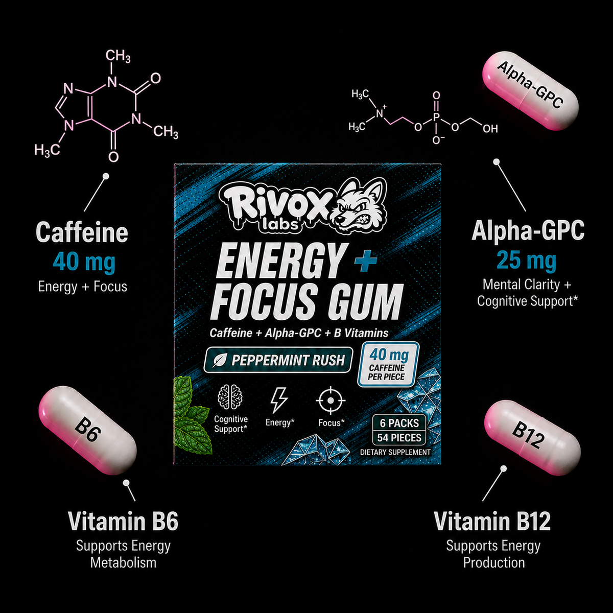 Rivox Labs Energy Focus Gum packaging with nutritional information on a black background