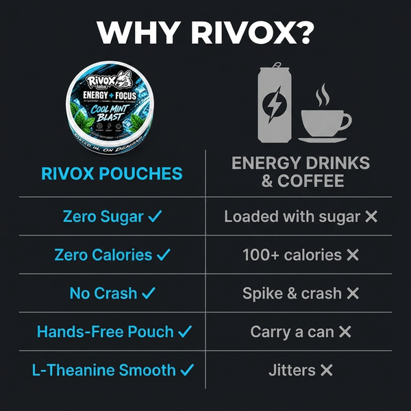 The Full Stack – Zero-Nicotine Focus Bundle | 3 Pouch Tins + Energy Gum, Caffeine + L-Theanine (No Crash)