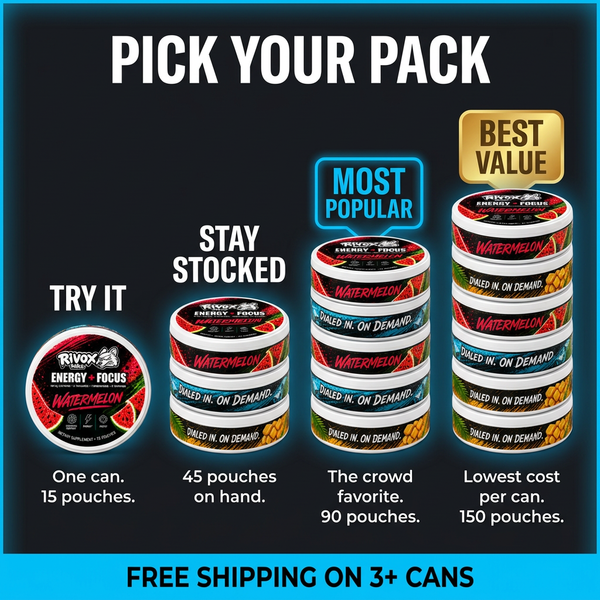 Rivox Focus Pouches – Cool Mint | Zero-Nicotine Energy + Focus, Caffeine + L-Theanine