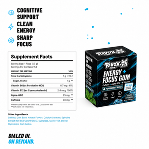 Rivox Energy + Focus Gum supplement facts: 40mg caffeine, Alpha-GPC, B6, B12